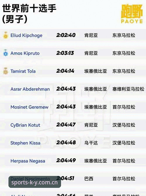 开云体育官网登录推荐 kaiyun体育官网 vs 普通体育平台:哪个更适合你的开云体育官网登录推荐?